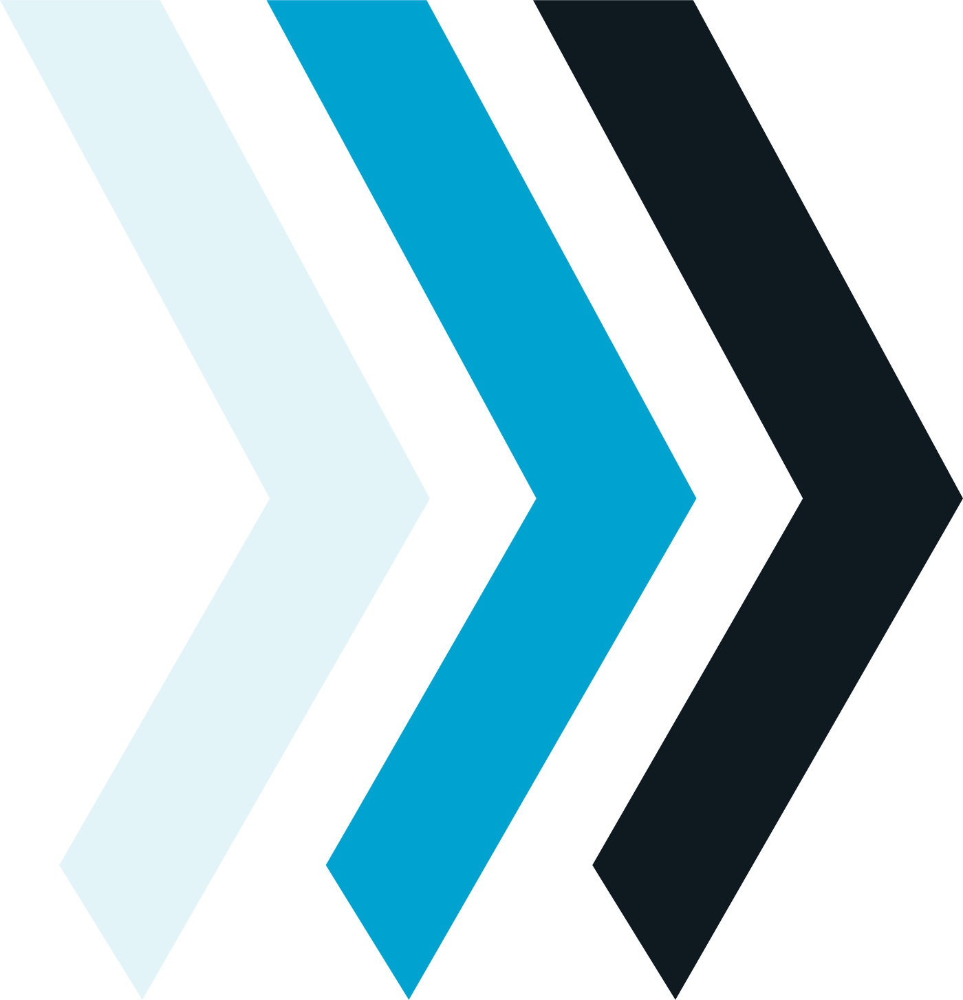 Drei Winkel für Plan, Build und Run